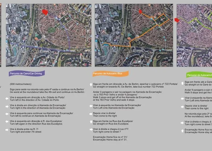 Гостевой дом Encarnacao